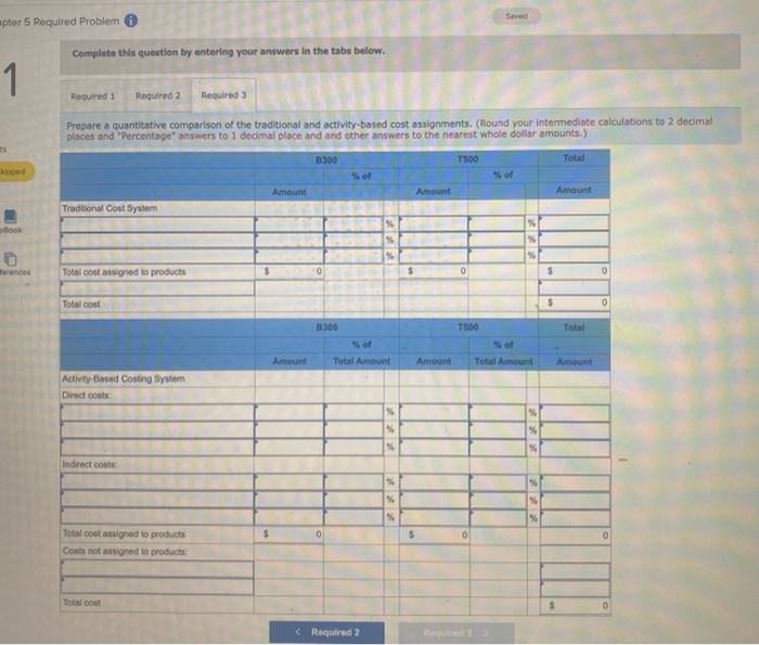 and the T500. An absorption costing income statement for the most recent