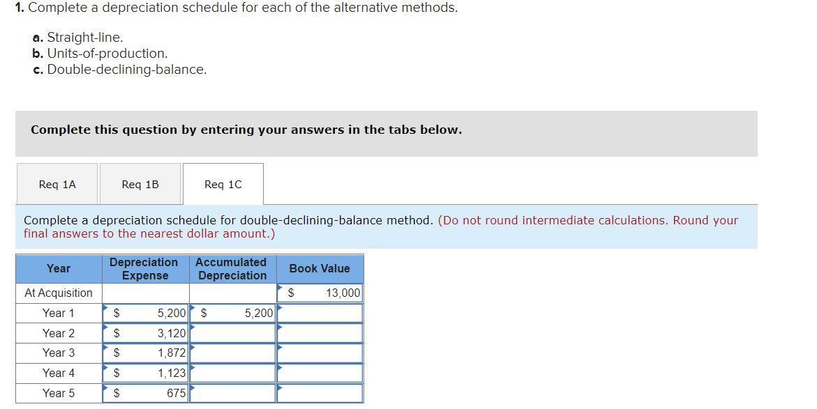 cant figure out Year 5 depreciation expense. ! Required information [The following