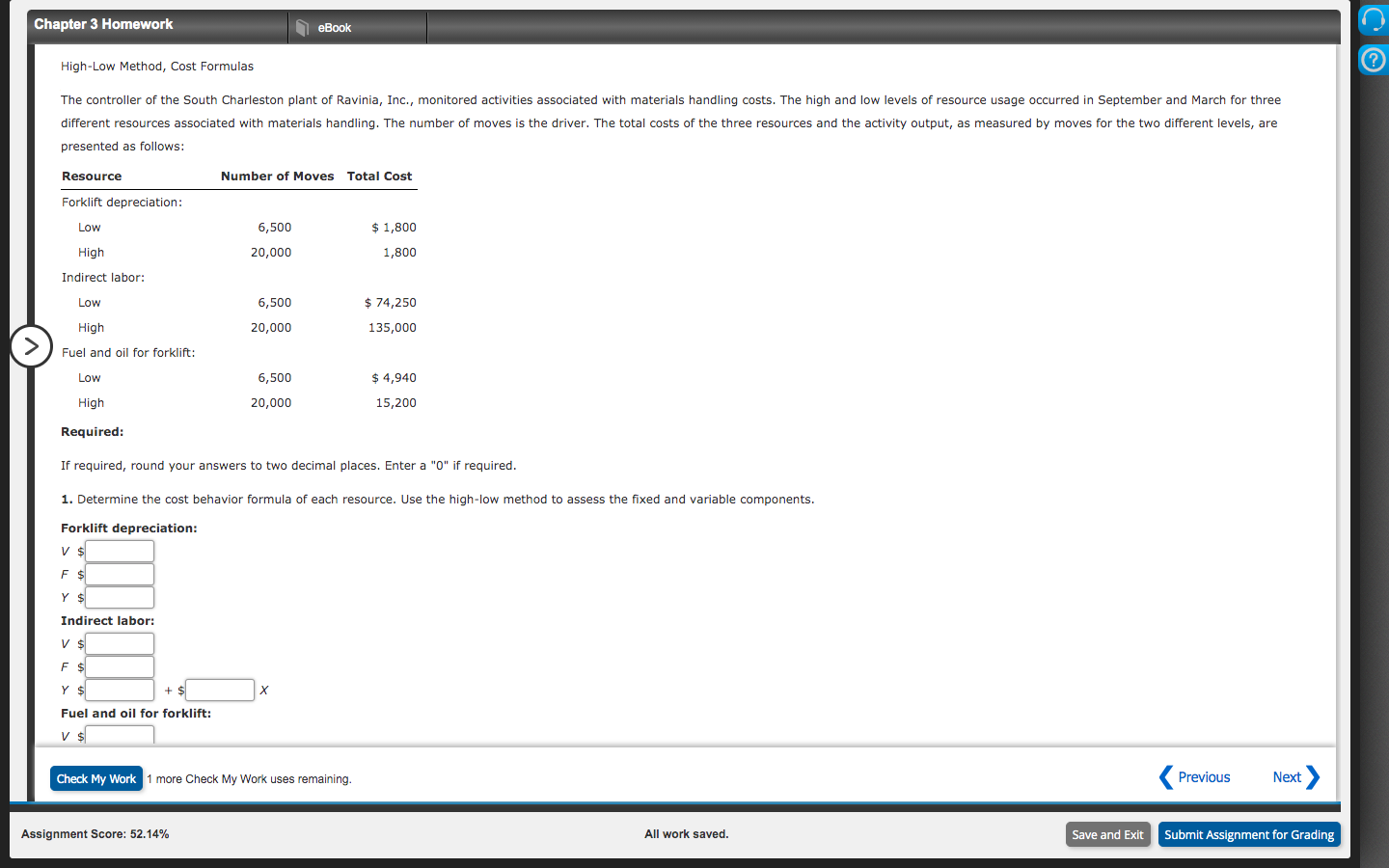  Chapter 3 Homework eBook ? High-Low Method, Cost Formulas The controller