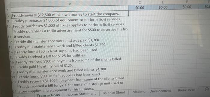 and balance sheet round some superbewed ay si SK100 in from some