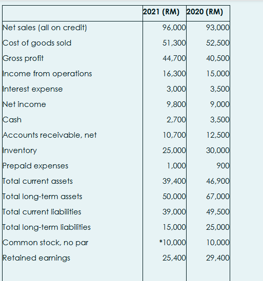 Please help me answer it urgently! I'll give a thumbs up for
