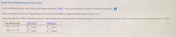 to answer the folowing questions. . "Real-time data provided by Federal Roserve