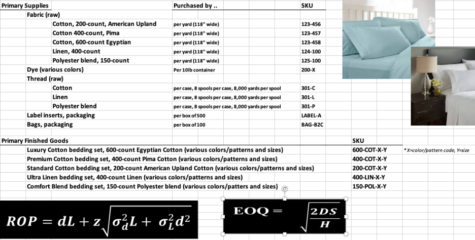Develop an Inventory Management analysis, including the below items:Compute the required inventory