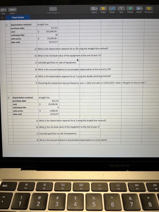 Zoom Feed Assets 1) depreciation method: purchase date con estimated life: sales
