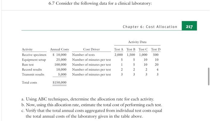 6.7 help 6.7 Consider the following data for a clinical laboratory: Chapter