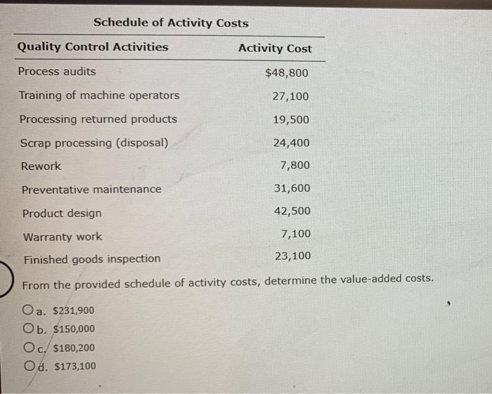 and assemblies electronic mater drives for video cameras. The company assembles the