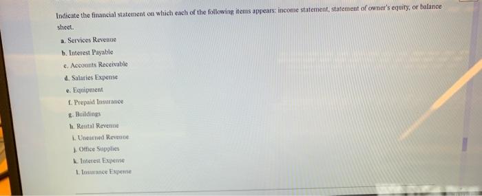 Need help for this problem. Indicate the financial statement on which each