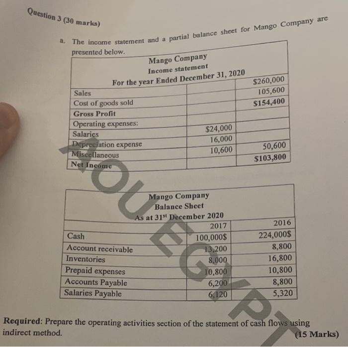 answer Question 3 (30 marks) a. The income statement and a partial