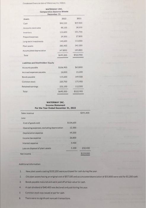 having a hard time figuring this problem out. please help. Cando 2021
