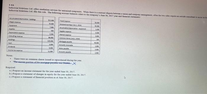 please solve this step by step 14A Industrial Relations Ild offers mediation