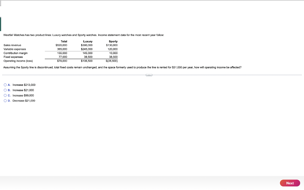 of 40% of sales and monthly fixed expenses of $270,000. The monthly