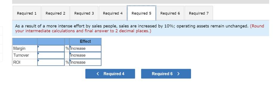 contribution format income statement for Huerra Company for last year is given