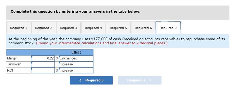 Contribution margin 399,200 19.96 Fixed expenses 317,200 15.86 Net operating income 82,000