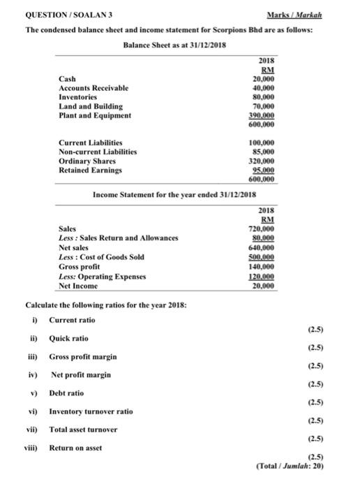 acc q3 please help QUESTION / SOALAN 3 Marks/Markah The condensed balance