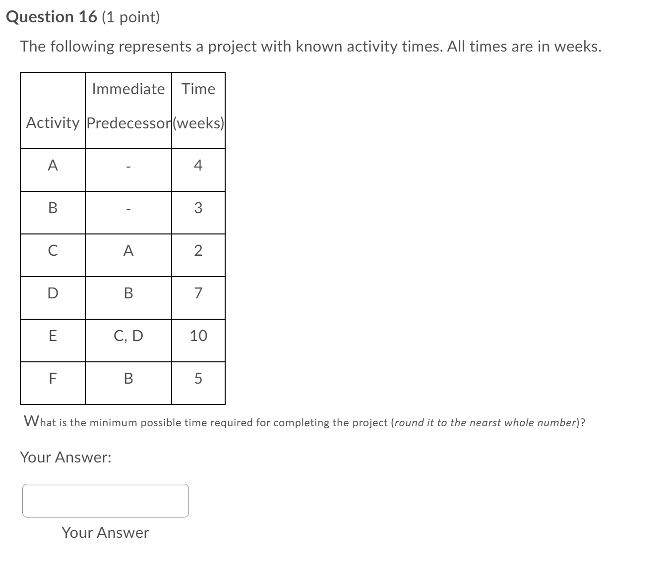 How do I solve these? Could you also explain how the network