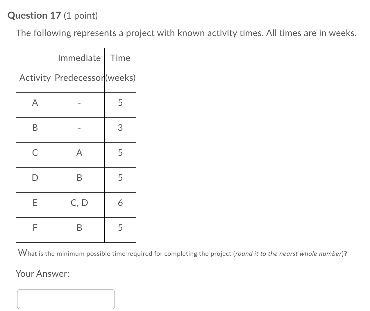 Question 16 (1 point) The following represents a project with known activity