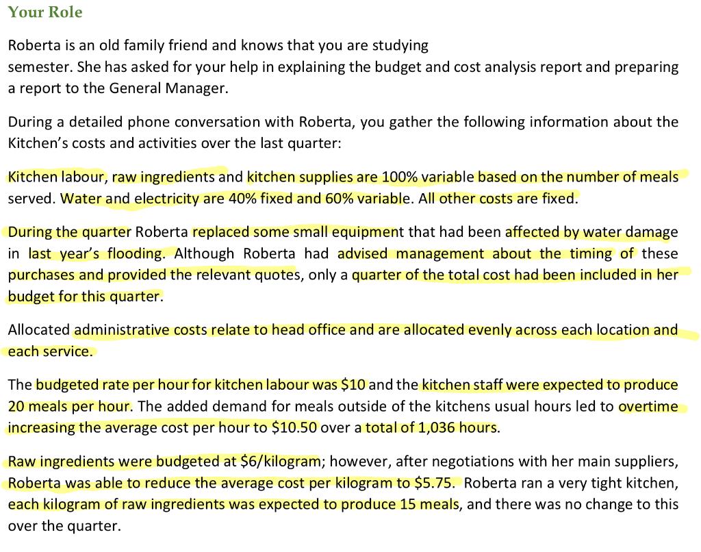 22,800 4,550 25% Costs: Raw ingredients 1,440 -20% Kitchen labour 1,753 -19%