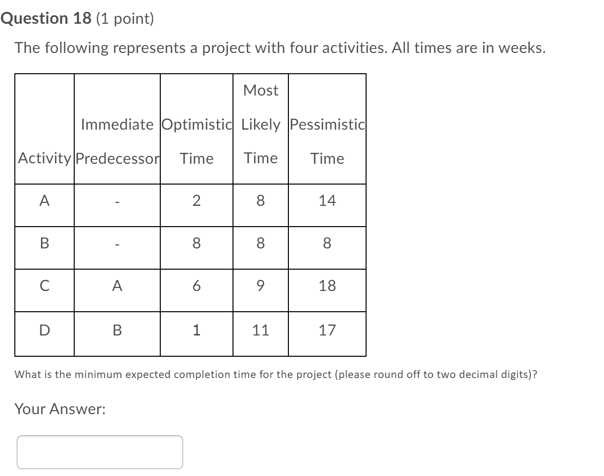 times. All times are in weeks. Immediate Time Activity Predecessor(weeks) What is