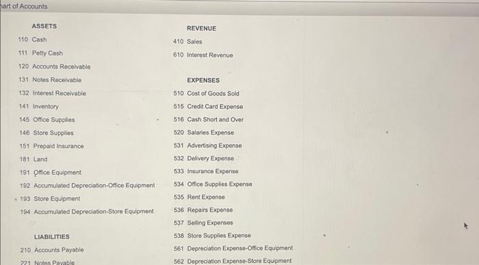 85.00 150.00 150.00 150.00 87.50 160.00 160.00 89.50 160.00 90.00 160.00 Total