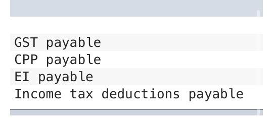 payable CPP payable EI payable Income tax deductions payable $64,200 (cr.) 3,600