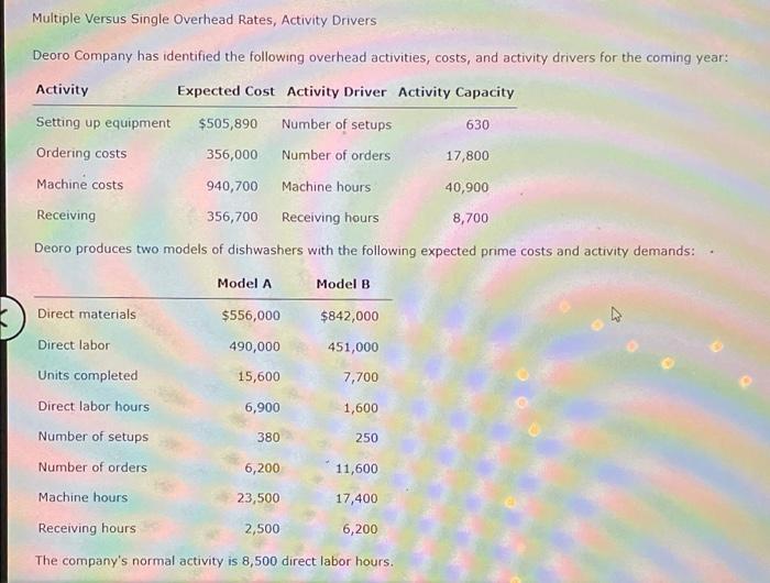 please help !!!! Multiple Versus Single Overhead Rates, Activity Drivers Deoro Company