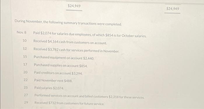 trail balance income statement retained earnings balance sheet at november 30 On