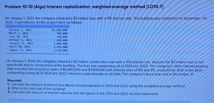  Problem 10-10 (Algo) Interest capitalization; weighted-average method [LO10-71 On January 1,
