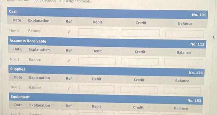 November 1, 2022, the account balances of Blossom Company were as follows: