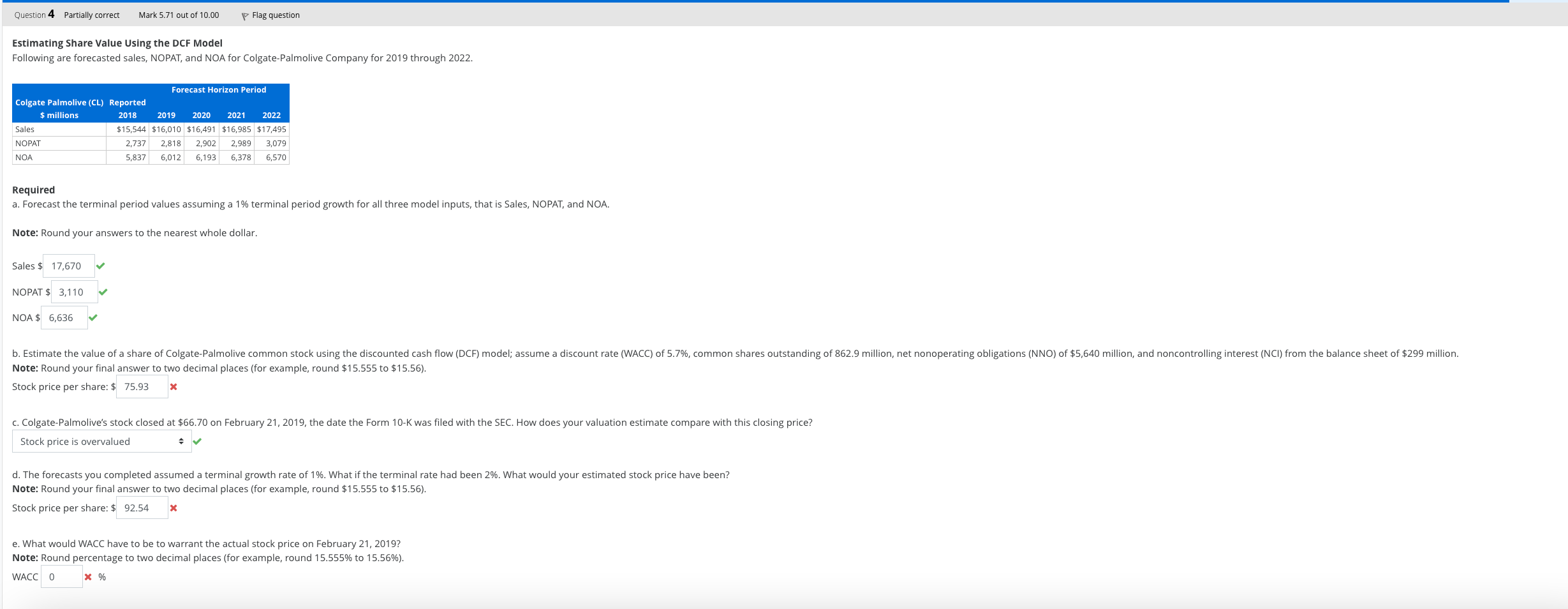  Estimating Share Value Using the DCF Model Following are forecasted sales,
