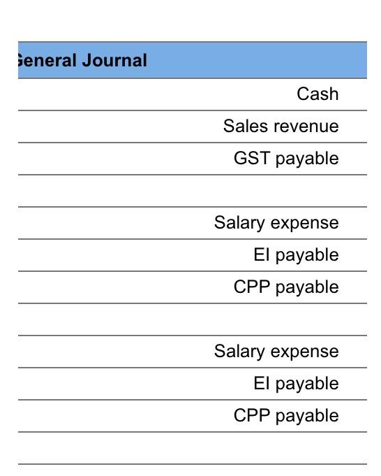 There was no GST on the sale. The U.S. dollar was worth
