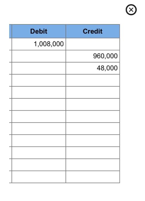 Cdn$1.03 on this date. f. The U.S. customer paid US$142,000 on account,