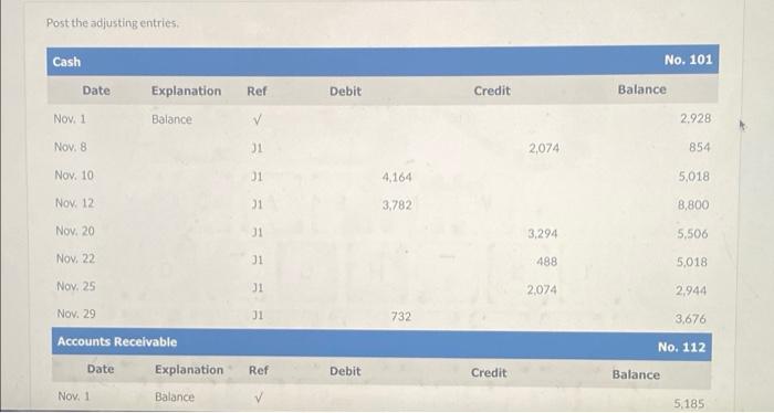 November, the following summary transactions were completed Nov. 8 Paid $2,074 for