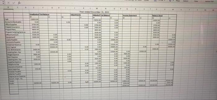 anyone can help pls x fx C R D Ca Accounts Receivable