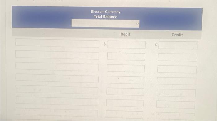 salaries due employees, of which $854 is for October salaries 10 Received