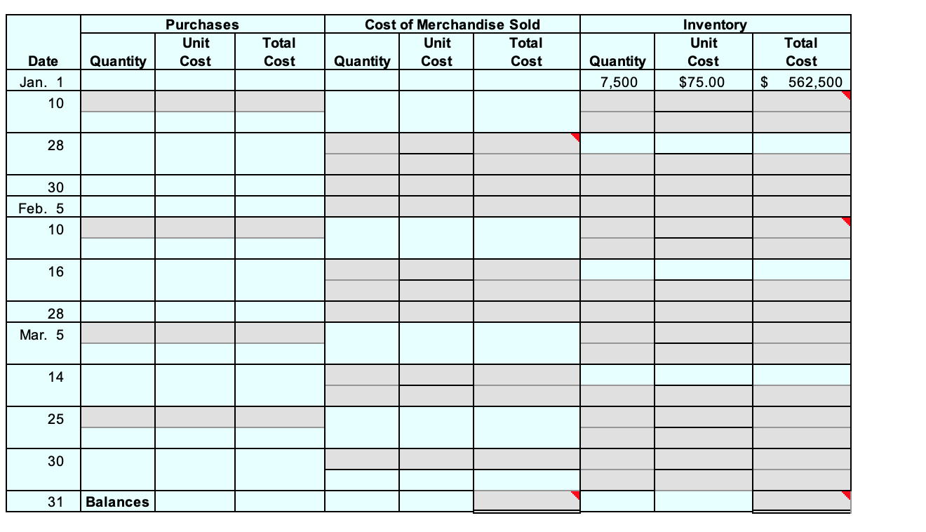 period ending March 31, are as follows: Number Per Unit Date Transaction