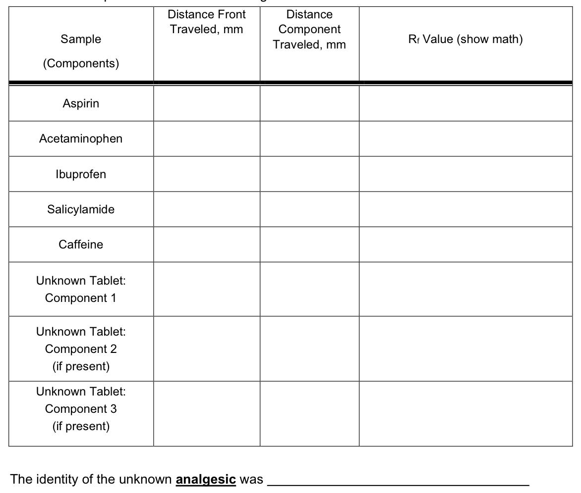 d3= Ibuprofen - 43 mm 1 8 mm du = spot! spot