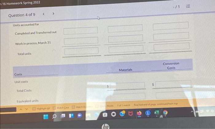 Furniture Company has the following production and manufacturing cost data for March