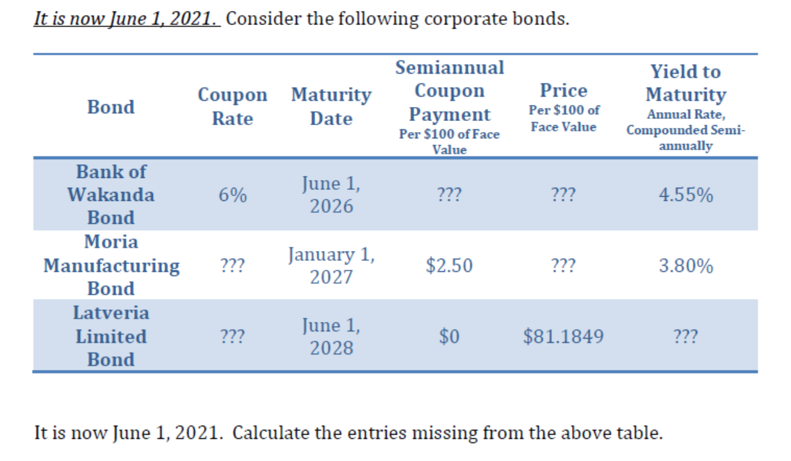 Show all work. Label and clearly explain your answer. This is very