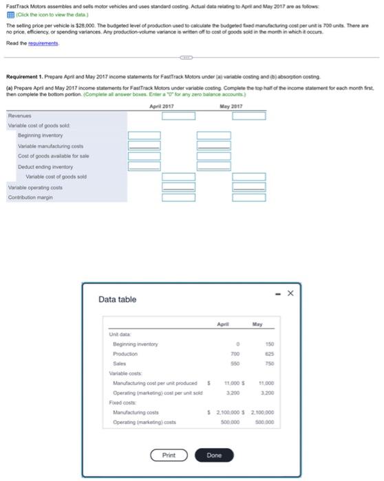 please solve the question below thank you. FastTrack Motors assembles and sels