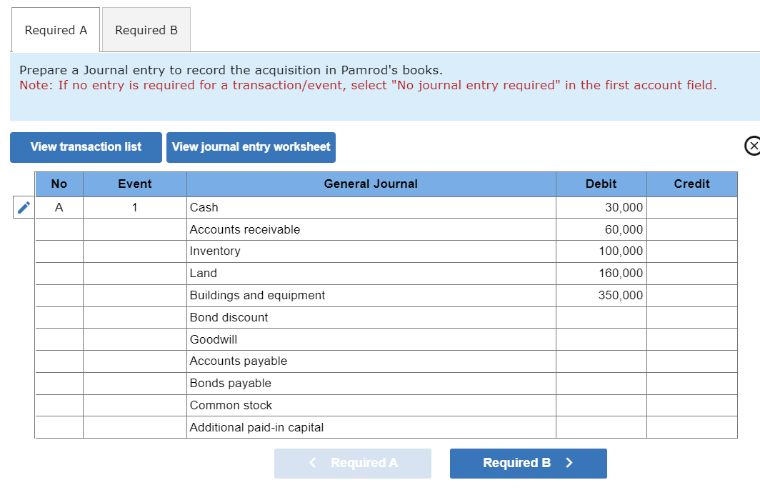 Problem 1-35 (Static) Purchase at More than Book Value LO 1-5 Pamrod