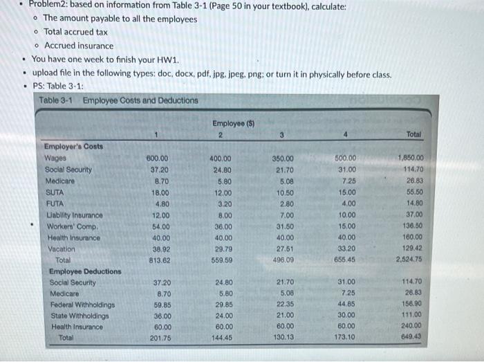  - Problem2: based on information from Table 3-1 (Page 50 in