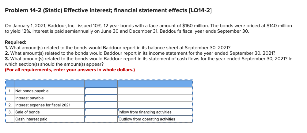  Problem 14-2 (Static) Effective interest; financial statement effects [LO14-2] On January