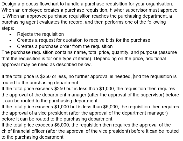 Design a process owchart to handle a purchase requisition for your