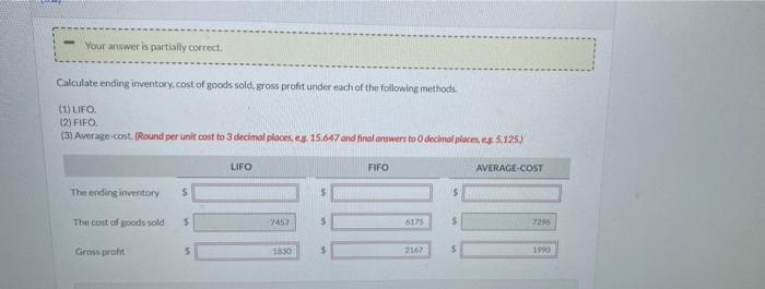 You have the following information for Splish Brothers Inc. for the month