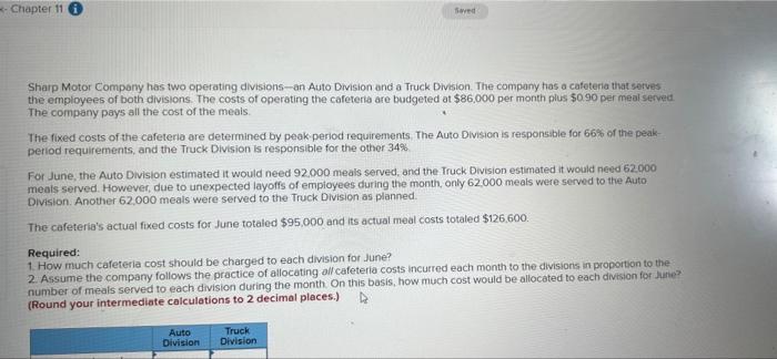  Sharp Motor Company has two operating divisionsan Auto Division and a