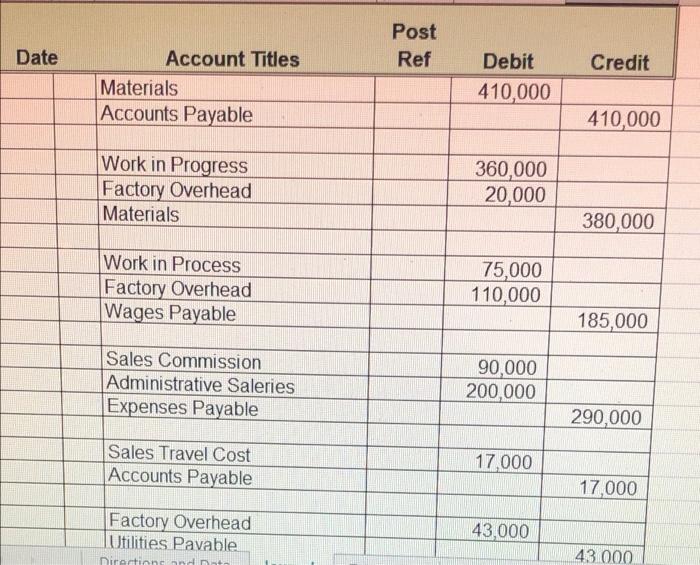 i need the income statement filled out Post Ref Date Credit Account