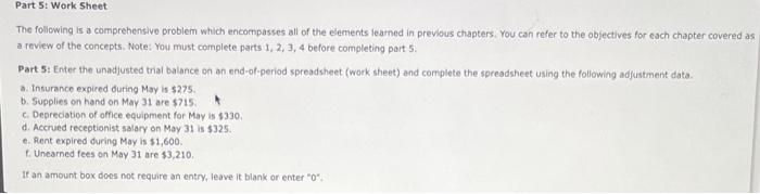 There is a section for credit that wouldn't fit for balance sheet