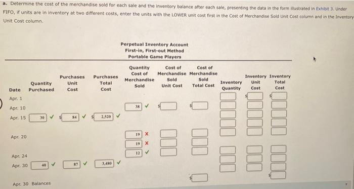and sales data for portable game players are as follows: Apr. 1