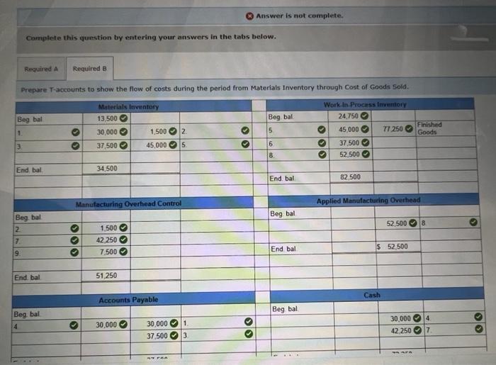 in direct materials to the production department 6. Incurred direct labor costs