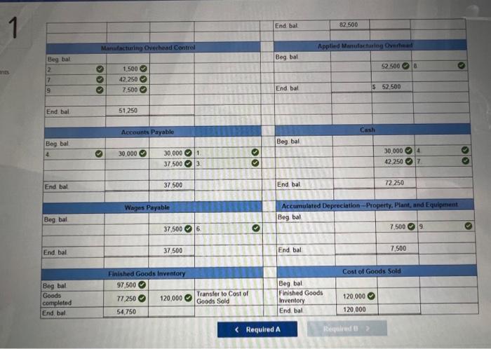 of $37,500, which were credited to Wages Payable 7. Paid $42,250 cash